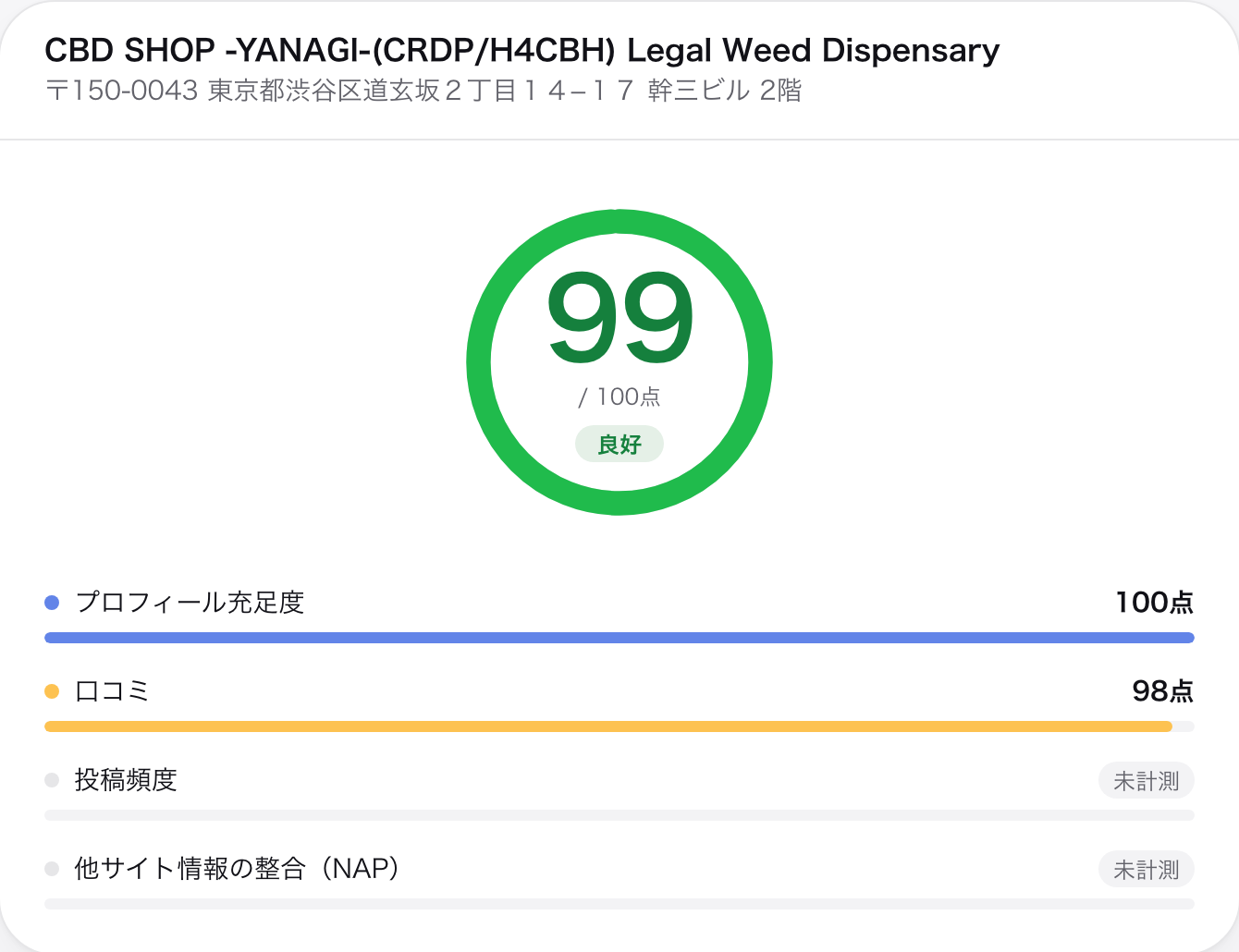 MEO Autopilot の無料診断結果。CBD SHOP YANAGI のGoogleビジネスプロフィールを99点と診断している